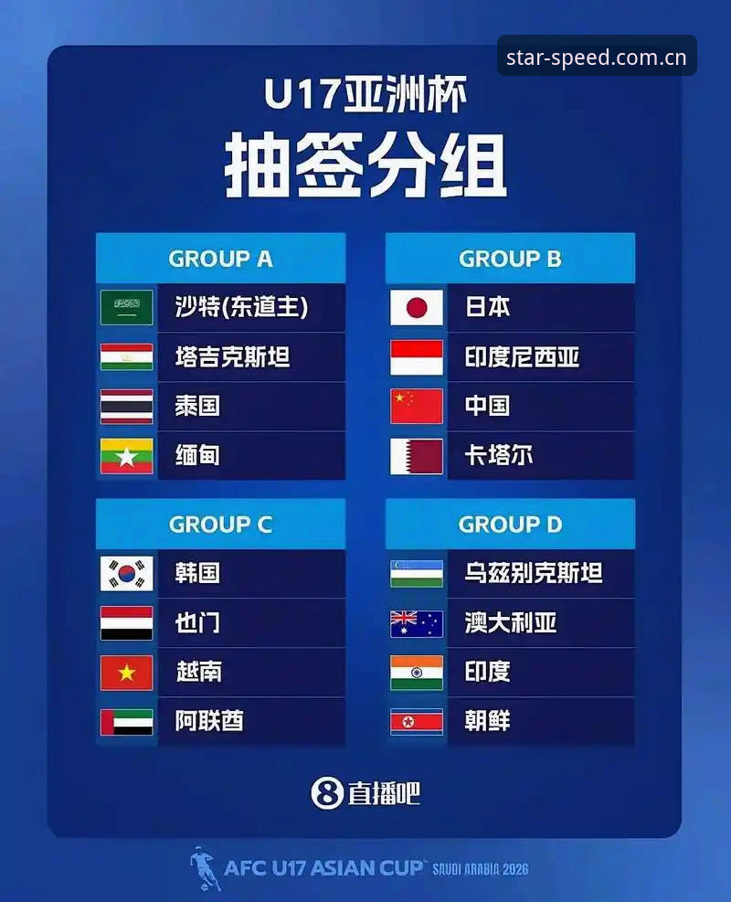 U17世界杯抽签深度分析：中国足球新星在星空体育平台的突围路径全面解析